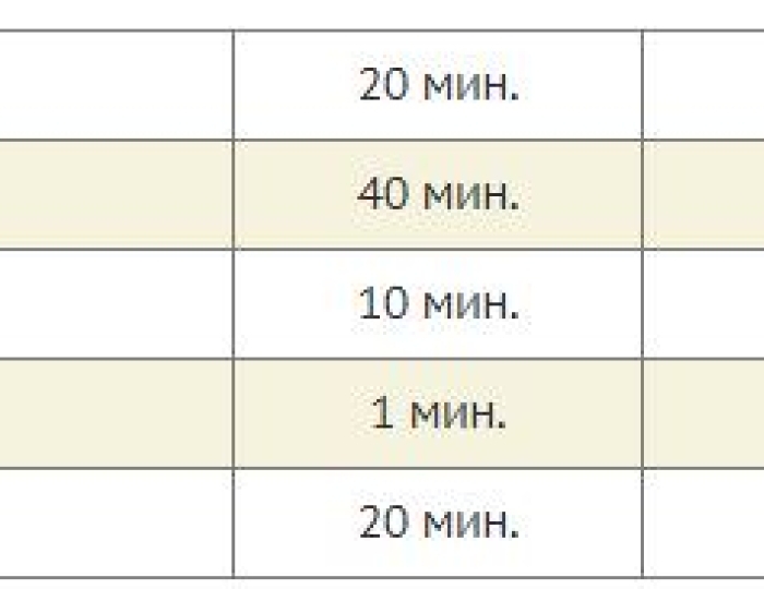 SPA-отдых - Санаторий «Золотой Колос» Ярославская область