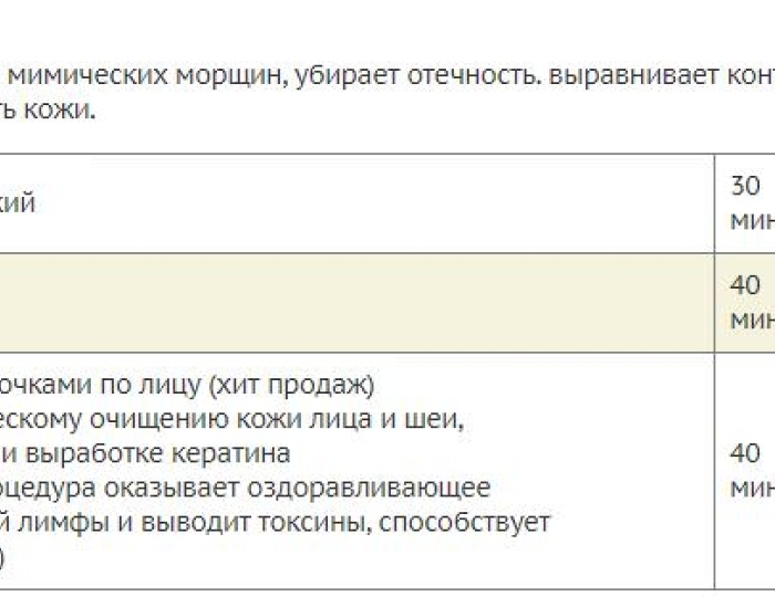 SPA-отдых - Санаторий «Золотой Колос» Ярославская область