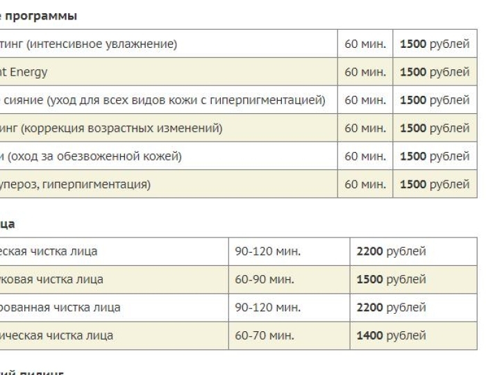 SPA-отдых - Санаторий «Золотой Колос» Ярославская область
